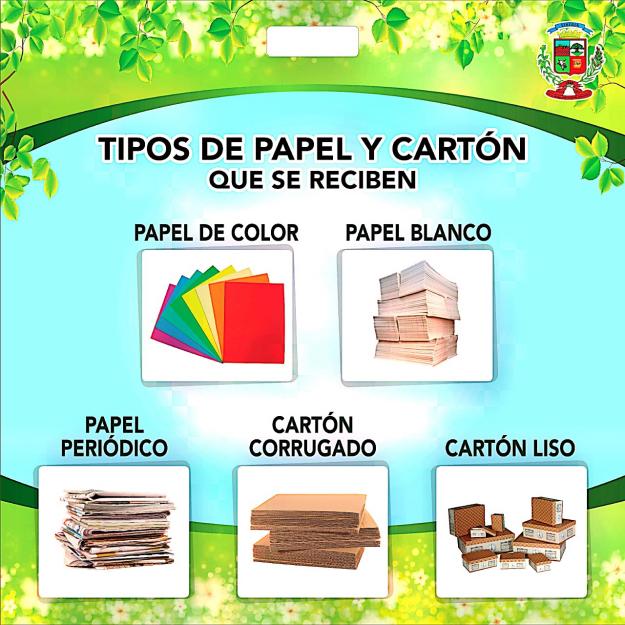 Tipos de  papel y carton